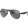 Ray-Ban RB3523 Mens  Sunglasses