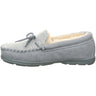 Bearpaw - Womens Mindy Solids Slippers