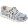 Reef - Womens Cushion Coast Shoes