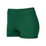 Augusta Sportswear - Girls 1233 Dare Shorts