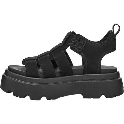 Womens > Shoes > Sandals