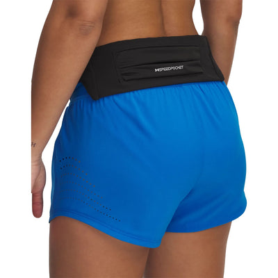 Mens > Accessories > Athletic