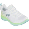 Skechers - Womens Summits - Morning Glow Sneakers