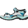 ECCO - Womens Offroad Sandals