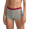 Rvca - Womens Retro Cheeky Short