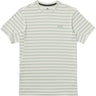 RVCA - Mens Sport Vent Stripe Short Sleeve Top