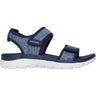Skechers - Womens Summits - Cutest Icon Sneakers