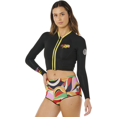 Womens > Swim > Wetsuits